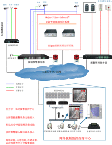 保安公司技防 物流公司车辆集防盗平台 北京保安公司,保安公司技防 物流公司车辆集防盗平台 北京保安公司生产厂家,保安公司技防 物流公司车辆集防盗平台 北京保安公司价格